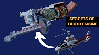 Amazing Helicopter’s Engine - Turboshaft Engine  || 3D Animation