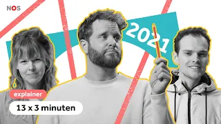 2021, waar stem je op?