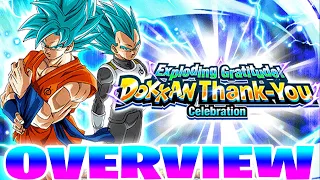 GLOBAL THANK YOU CELEBRATION DETAILS: Events, Missions and More 2022 | DBZ: Dokkan Battle