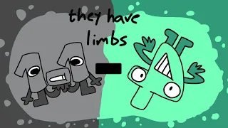 Number Lore but they have limbs (101-Derf) (Non-Canon Characters)