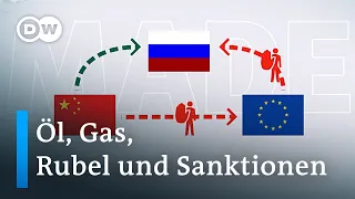 Wie der Ukraine-Krieg die Weltwirtschaft verändert | MADE in Germany