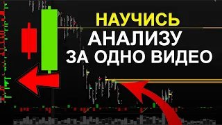 Ты Должен ЭТО Совмещать! ПРИНЦИПЫ и ОСНОВЫ Технического и Обьемного Анализа! Обучение Трейдингу!