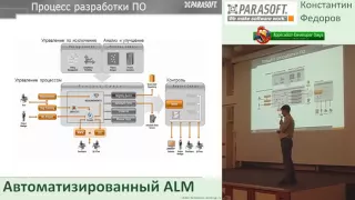 Автоматизированный ALM (Константин Фёдоров, ADD-2011)