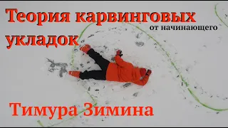 Карвинговые укладки на снобороде от Тимура Зимина. Теория и практика. Подсказки и рассуждения.