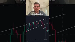 Easy Day Trading Guide For Beginners! 🔥