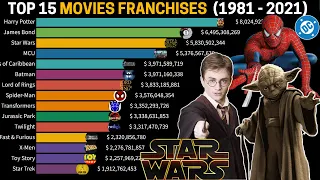 top 15 Biggest movie franchise 2021 || 15 Highest-Grossing Movie Franchises of All Time 1981 - 2021
