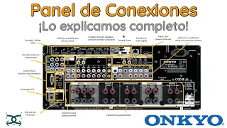 Panel de Conexiones ONKYO. Webinar Público