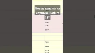 Новые каналы на спутнике Hotbird 13°. Появились каналы Fashion TV