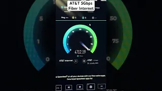 AT&T 5Gbps Fiber Internet at Home