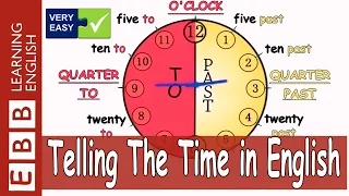 (Very Easy) Telling The Time in English + Click To Learn