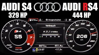 Is the Audi RS4 worth the extra money ?! Audi S4 vs RS4 Acceleration 0-250 km/h 👌