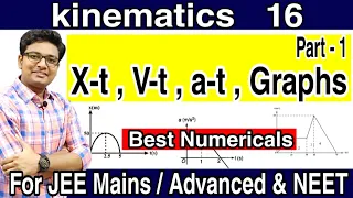 Graphs in Kinematics | Displacement Time Graph | Velocity Time Graph | X-t, V-t, a-t Graphs | Part 1