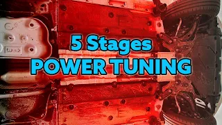 FULL GUIDE GR Yaris 5 Stages of Power Tuning