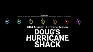 2024 Atlantic Forecasts