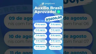 O presidente ainda não assinou a MP 1106, ele tem até hoje, 03 de agosto! Mas e se ele não assinar?