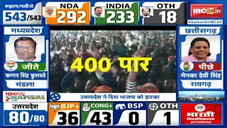 Loksabha Election Result : जादुई आंकड़े तक नहीं पहुंच सकी BJP | Modi मैजिक को विपक्ष ने बताया फ्लॉप