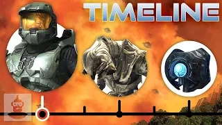 The Complete Halo Timeline: From Halo Reach to Halo 3 | The Leaderboard