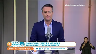 Pesquisa Datafolha aponta quem foi o melhor e o pior em 1º debate com candidatos à Presidência