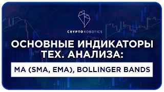 Скользящие Средние. Индикатор MA. Индикатор SMA. Индикатор EMA. Полосы Боллинджера.