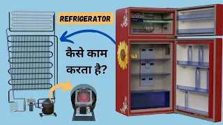 How Does A Refrigerator(fridge) Works - 3D Animation