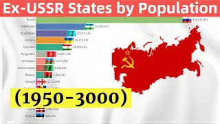 Post Soviet Union Countries Population(1950-3000) Former USSR(Ex-USSR) States by Population -Russia