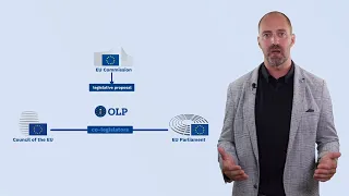 The Ordinary Legislative Procedure of the EU (OLP)