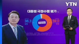 尹·文 엇갈린 잼버리 평가..."무난하게 마무리" vs "국격·긍지 잃어" [앵커리포트] / YTN