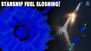 How SpaceX Starship fuel sloshing will blow your mind!