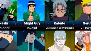 Who Became Naruto Characters in Anime Boruto