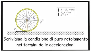 Dinamica del moto di Puro Rotolamento