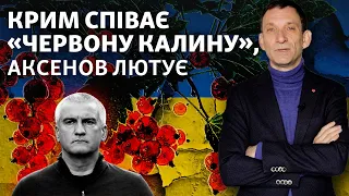 «Червона калина» звучит в Крыму: российские власти угрожают крымчанам | Виталий Портников