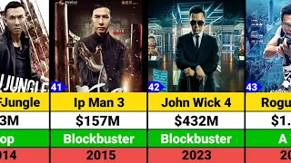 Donnie Yen Hits and Flops Movies list | Donnie Yen Movies