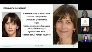 Наталья Радкевич - Территориальный Тренер по продукции - о строении кожи и типах старения