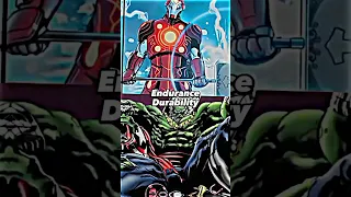 Hulk All Forms Vs Thor All Forms #marvel #thor #hulk