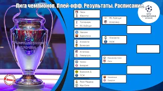 Лига Чемпионов 2019/20.  Кто вышел в ½ финала? Результаты. Расписание.