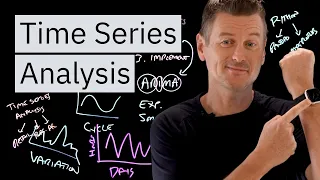 What is Time Series Analysis?