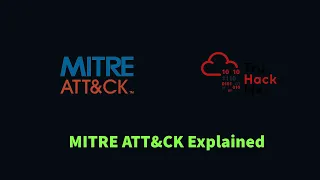 The MITRE ATT&CK Framework Explained | Threat Intelligence and Modeling | Part 1