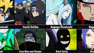 All Partners of Characters in Naruto & Boruto