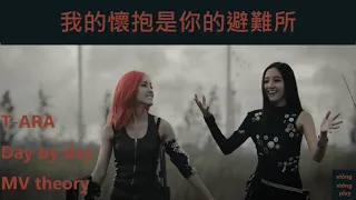 ▶MV解析▶ T-ara -'DAY BY DAY'解析(微電影上集)｜肉桂熊