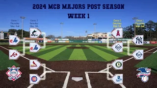 2024 MCB Majors Playoffs -  Rays vs Angles