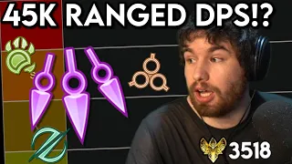 DPS Builds Are Getting INSANE!! - The NEW DPS Tier List