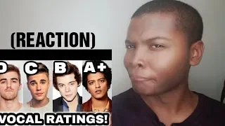 Vocalist Reacts to Male Singers - Vocal Ratings!