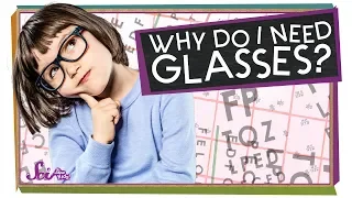 Do I Need Glasses?