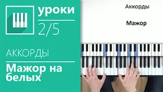 ✅🎹АККОРДЫ НА ПИАНИНО (2/5) - МАЖОР НА БЕЛЫХ КЛАВИШАХ (MUSICITS.FUN)