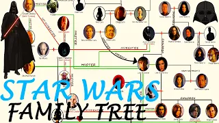 The Complete Stars Wars Family Tree (Canon & Legends)