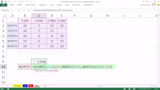 Mr Excel & excelisfun Trick 123: Lookup Column and then Add With Criteria