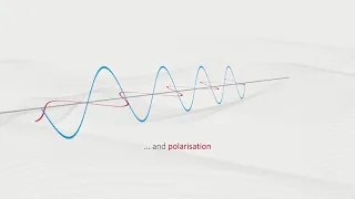 Direct Detection or Coherent? EFFECT Photonics explains