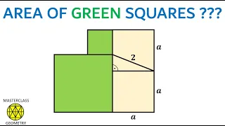 area square | square side length | geometry problems | solutions | Masterclass Geometry