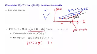 S18.2 Jensen's Inequality