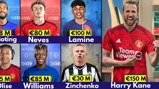 🚨 ALL CONFIRMED TRANSFER  SUMMER 2024, Kane To Manchester utd 🔥, Neves, Lamine ✅️, Mbappe, zinchenko